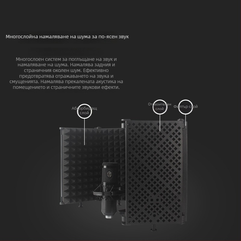 Шумопоглъщащ капак за микрофон – J.i.a M3/M5, аудио аксесоари, абсорбция на шум, метален, сгъваем