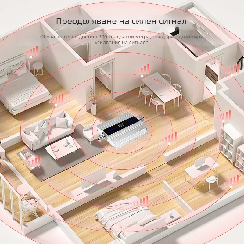 HB-39 мобилен усилвател за сигнала на мобилния телефон, честоти 900/1800/2100 MHz, обхват 300 м², GSM/DCS/3G/CDMA мрежи, с вграден firewall.
