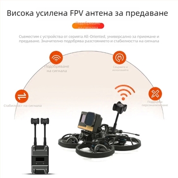 5.8 GHz FPV антена за безпилотни летателни апарати – високо усилване, противошумова защита, omni‑директно предаване на видеосигнал