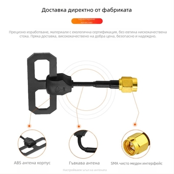 5.8 GHz FPV антена за безпилотни летателни апарати – високо усилване, противошумова защита, omni‑директно предаване на видеосигнал