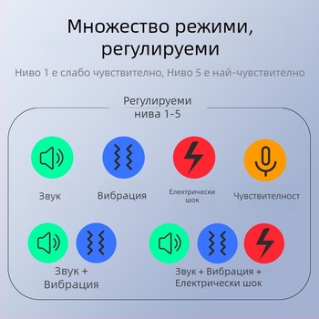 Ao xiaoqi Автоматичен нашийник против лаене с електрошок, цветен дисплей и функция за самостоятелно обучение на кучета