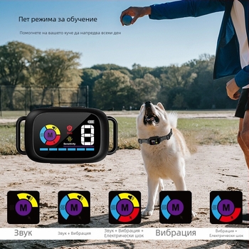 Електронна яка за спиране на лаенето на кучета – ABS материал, за кучета, Категория: Bark stopper