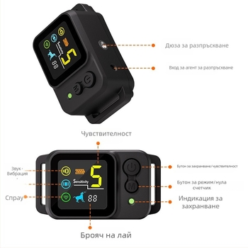 Умен антилай колан за обучение на кучета с пръскащ режим (P300) — марка Pei kangqi; материал пластмаса; подходящ за кучета