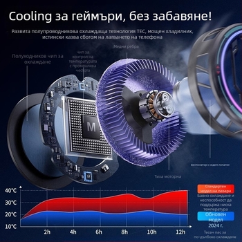 Магнитен охладител за телефон с полупроводниково охлаждане, настолен или подов монтаж, бързо охлаждане