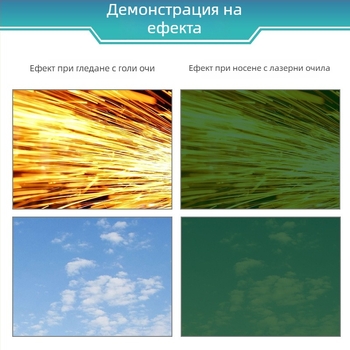 Защитни очила за лазерна и светлинна защита, PC рамка, диапазон 200–2000 nm, пропускливост 10–45%, съответствие GB30863/EN207
