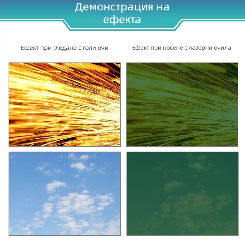 Защитни очила за лазерна и светлинна защита, PC рамка, диапазон 200–2000 nm, пропускливост 10–45%, съответствие GB30863/EN207