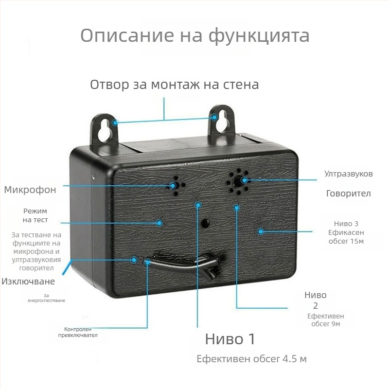 Портативно ултразвуково устройство против лай на кучета, за открито, треньор и репелер за кучета, автоматично регулиране на честотата, ABS корпус