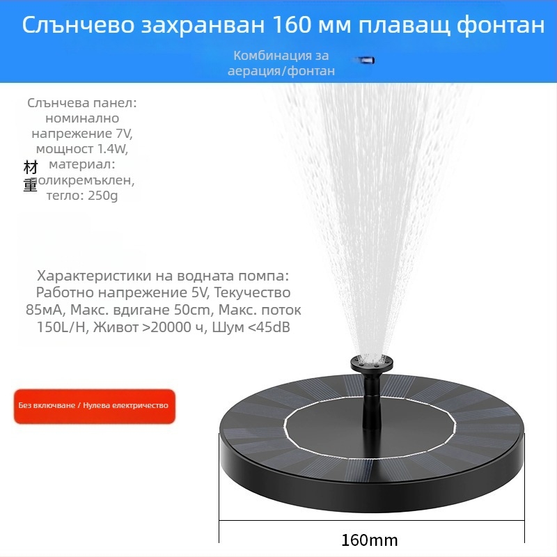 Shouli циркулиращ воден помпа за малък домашен резервоар – соларен фонтан за аериране, за външно рибно езеро и декоративна скална градина