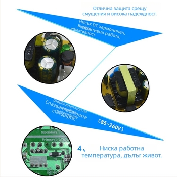 Изолиран модул захранване с превключване (bare-board) – 24W, вход 220V AC, изход 12V 2A