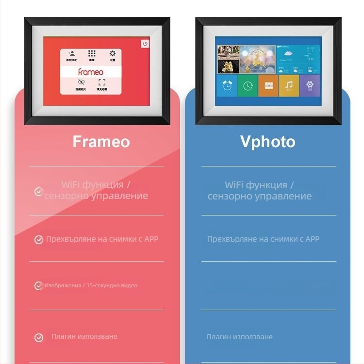 Умна цифрова фоторамка с облачен фотоалбум, 32 GB памет, резолюция 1024×600, поддръжка на USB флашка, възпроизвеждане на музика и видеоклипове