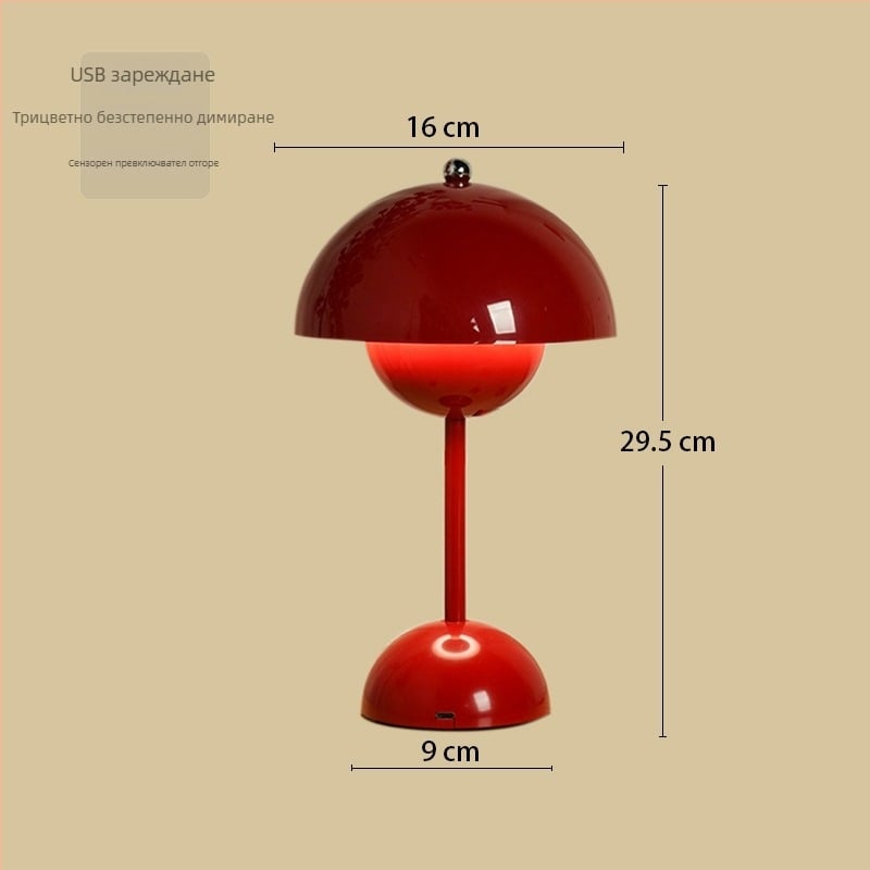 Двойка нощни лампи с гъбовиден дизайн, докосваем превключвател, мощност до 5W, напрежение до 36V, нощна светлина и учебна лампа