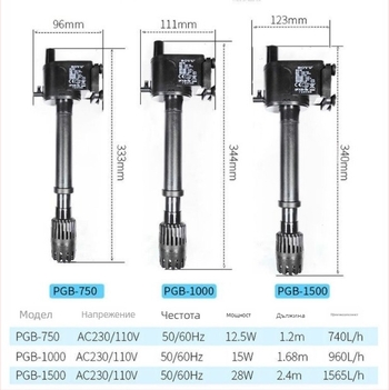 Boyu подводна аквариумна помпа – помпа за циркулация и филтрация с аериране, модел PGB750/1000/1500
