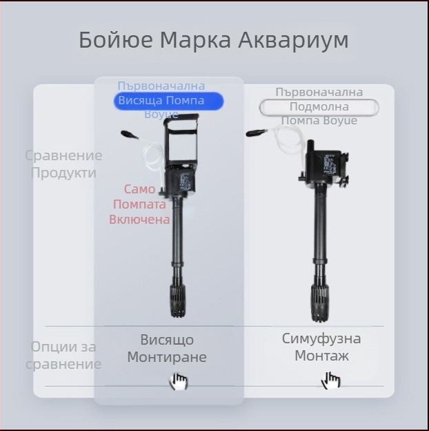 Boyu подводна аквариумна помпа – помпа за циркулация и филтрация с аериране, модел PGB750/1000/1500