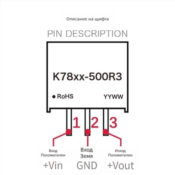 DC-DC неизолиран модул за захранване, модел K7803-500R3, ултра-широк вход, 3.3V регулиран изход, едноканален изход (Модел: K7803-500R3; Бранд: Mps; Вход: ултра-широк диапазон; Изход: 3.3V регулиран; Канал: едноканален; Изолация: неизолиран)