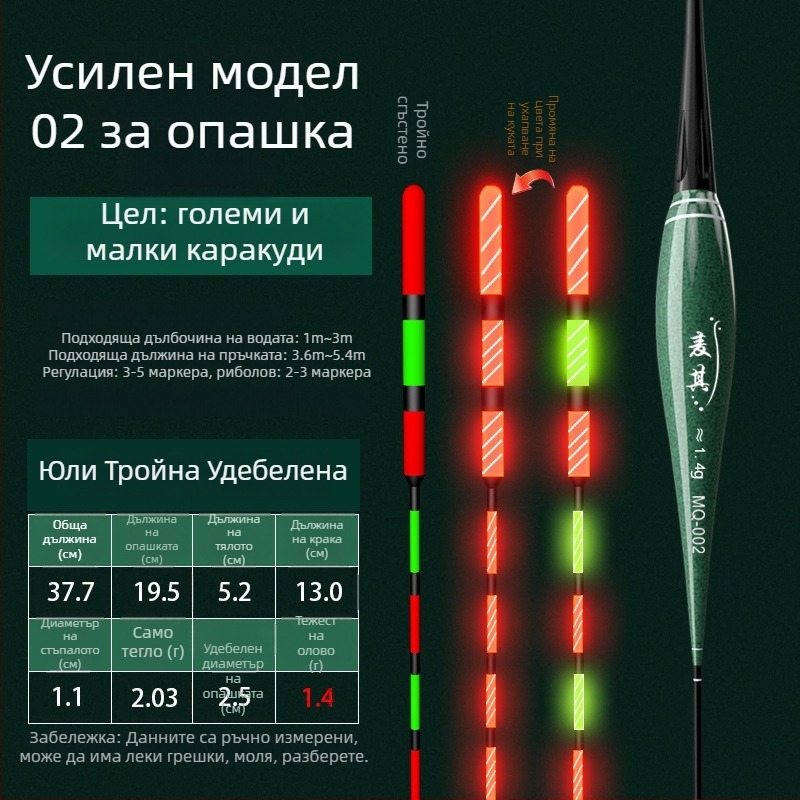 Поплавък за риболов с вертикален дрейф – променящ цвят, луминесцентен и електронен за ден и нощ; композитен материал; марка Powerful merchant.