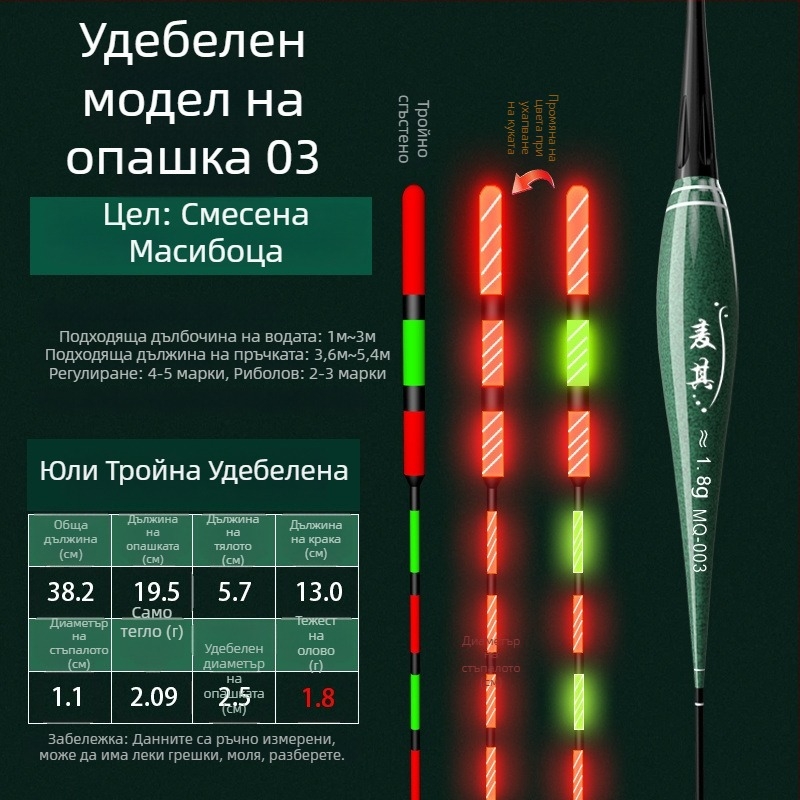 Поплавък за риболов с вертикален дрейф – променящ цвят, луминесцентен и електронен за ден и нощ; композитен материал; марка Powerful merchant.