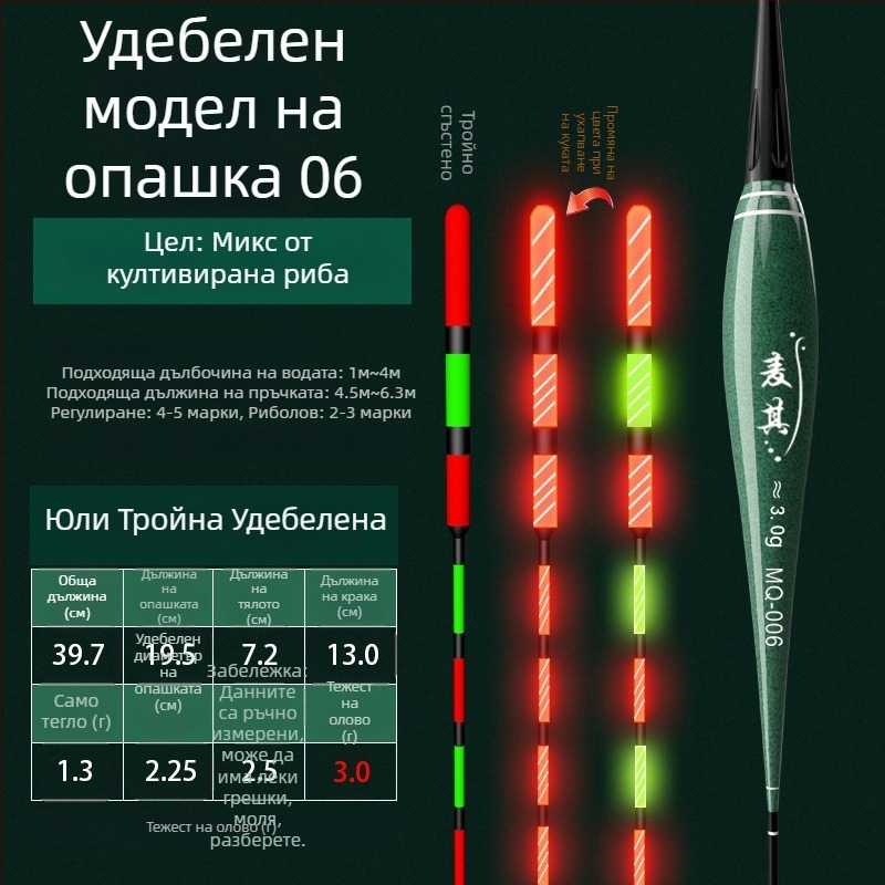 Поплавък за риболов с вертикален дрейф – променящ цвят, луминесцентен и електронен за ден и нощ; композитен материал; марка Powerful merchant.