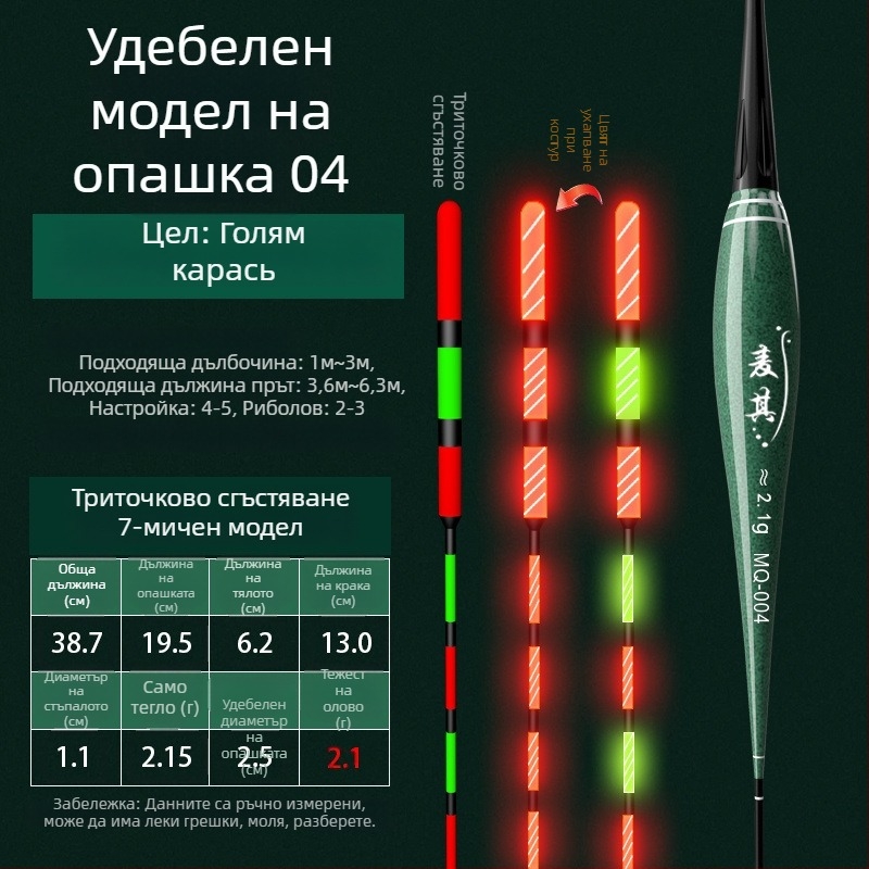 Поплавък за риболов с вертикален дрейф – променящ цвят, луминесцентен и електронен за ден и нощ; композитен материал; марка Powerful merchant.
