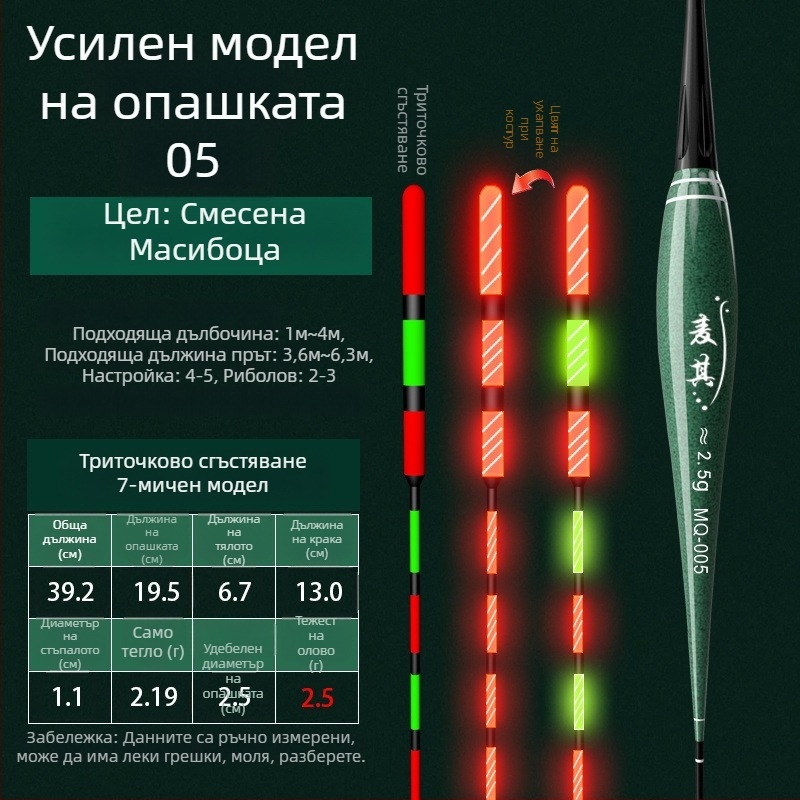 Поплавък за риболов с вертикален дрейф – променящ цвят, луминесцентен и електронен за ден и нощ; композитен материал; марка Powerful merchant.