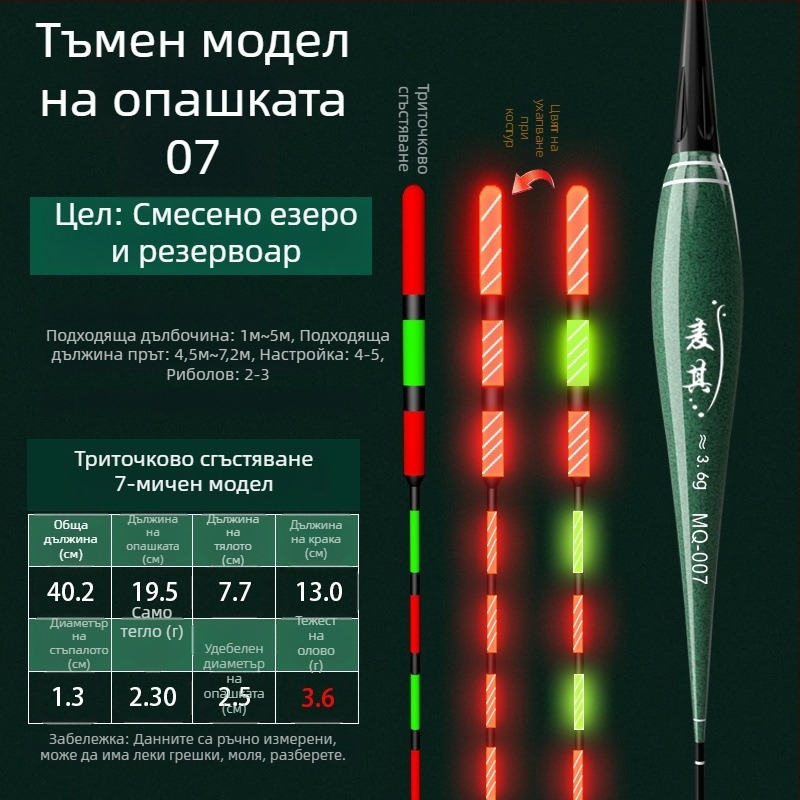 Поплавък за риболов с вертикален дрейф – променящ цвят, луминесцентен и електронен за ден и нощ; композитен материал; марка Powerful merchant.