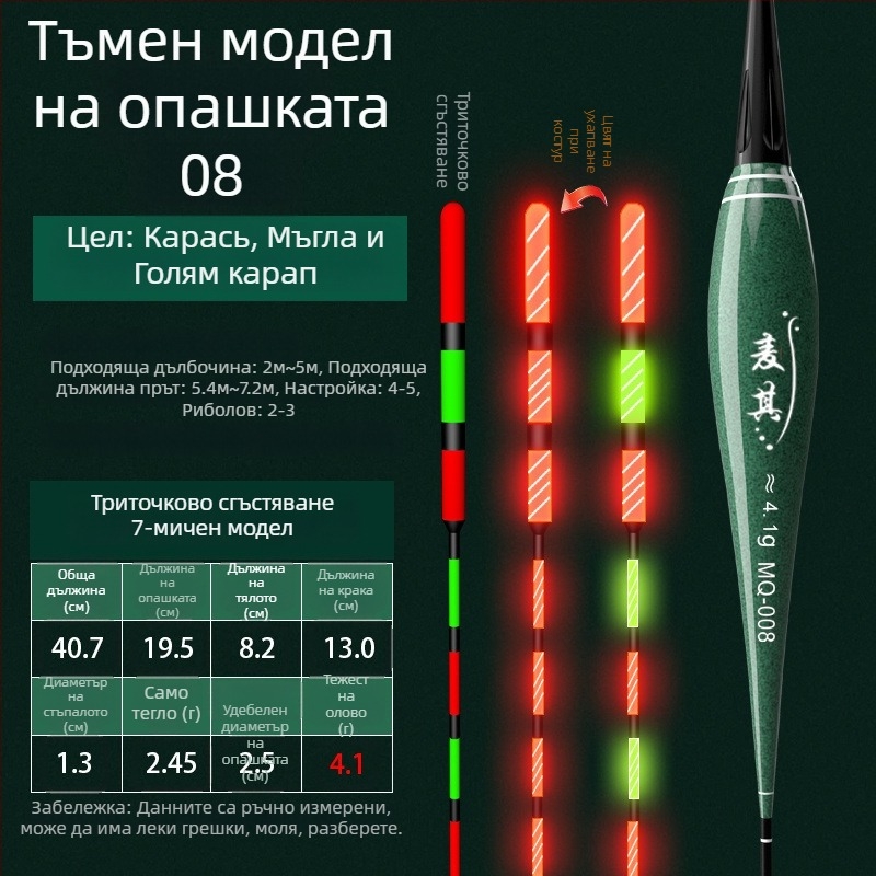 Поплавък за риболов с вертикален дрейф – променящ цвят, луминесцентен и електронен за ден и нощ; композитен материал; марка Powerful merchant.