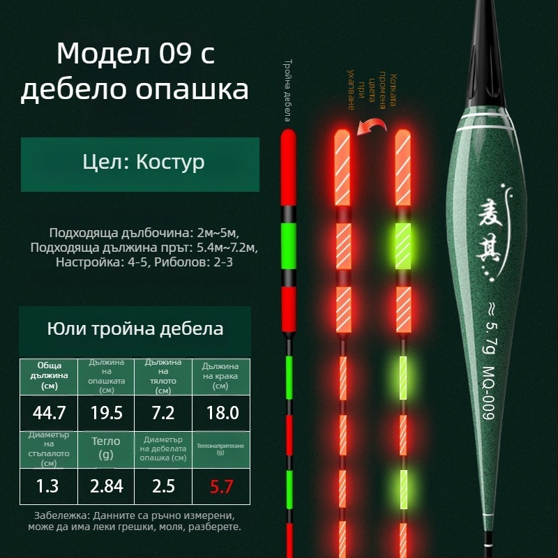 Поплавък за риболов с вертикален дрейф – променящ цвят, луминесцентен и електронен за ден и нощ; композитен материал; марка Powerful merchant.