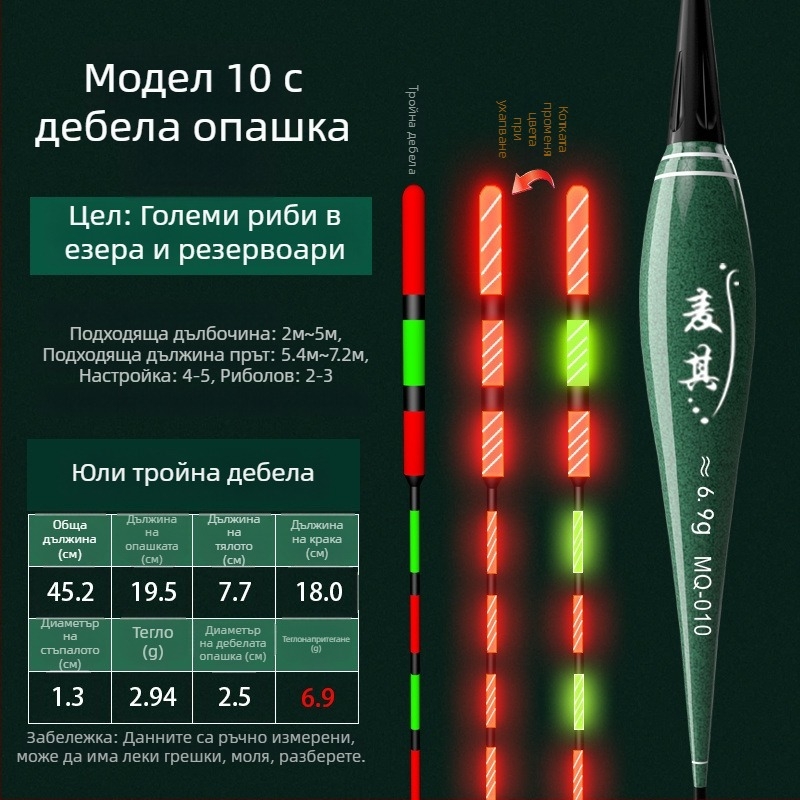 Поплавък за риболов с вертикален дрейф – променящ цвят, луминесцентен и електронен за ден и нощ; композитен материал; марка Powerful merchant.