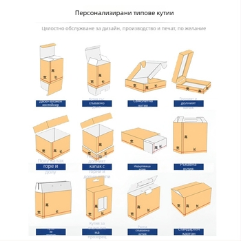 Кутия за опаковка на автомобилни части, персонализирана сгъваема кутия, хартия 230–450 g, печат на лого наличен, офсетен/релефен/UV/гравюрен печат, сребърно топлинно щампане