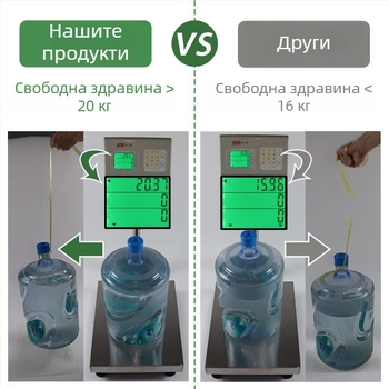 PP пластмасово въже за опаковане, сферично топче за обвързване, персонализируемо решение – Giant Bird