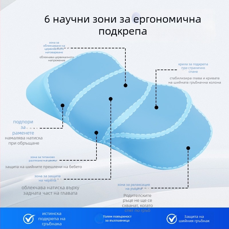 Детска възглавница за шия, мемори пяна, форма пеперуда, умерена опора, за деца на възраст 6–15 години, за едно дете