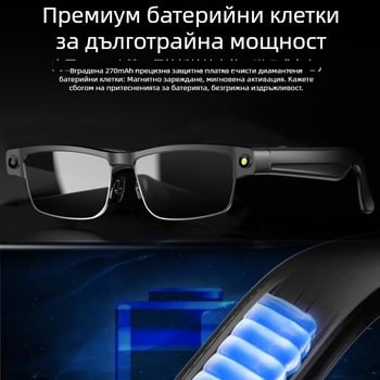 L802 Смарт очила с AI камера, 8MP, 4GB памет, 270mAh батерия, Bluetooth разговори и музика, анти-синя светлина