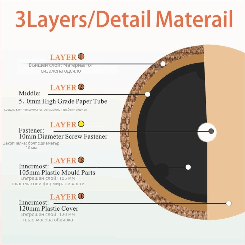 Заместващ пилон за голяма котешка катерачна рамка, сизал, прост стил (Материал: Sisal; Внос: Не; Стил: Simple)