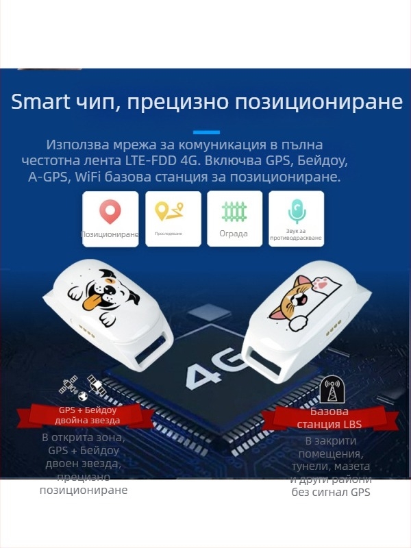5G GPS тракер за домашни любимци с реално време – проследяване на котки и кучета, антиизчезване
