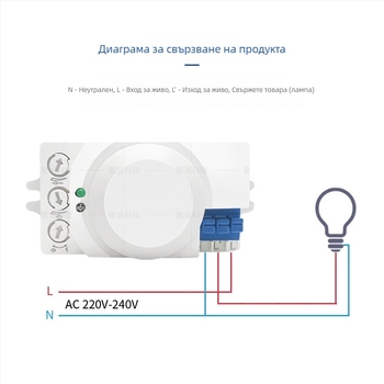Greenway 5.8G микровълнов радарен индукционен сензор – за вътрешно/външно осветление, коридори, училища, молове, паркинги и складове; забавяне 8 s–12 min; напрежение AC100-240V / DC12-24V; CE