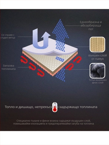 Мъжка безръкавна плетена жилетка-кардиган, 100% памук, подплатена с флис, дебела, V-образно деколте, прилягаща кройка