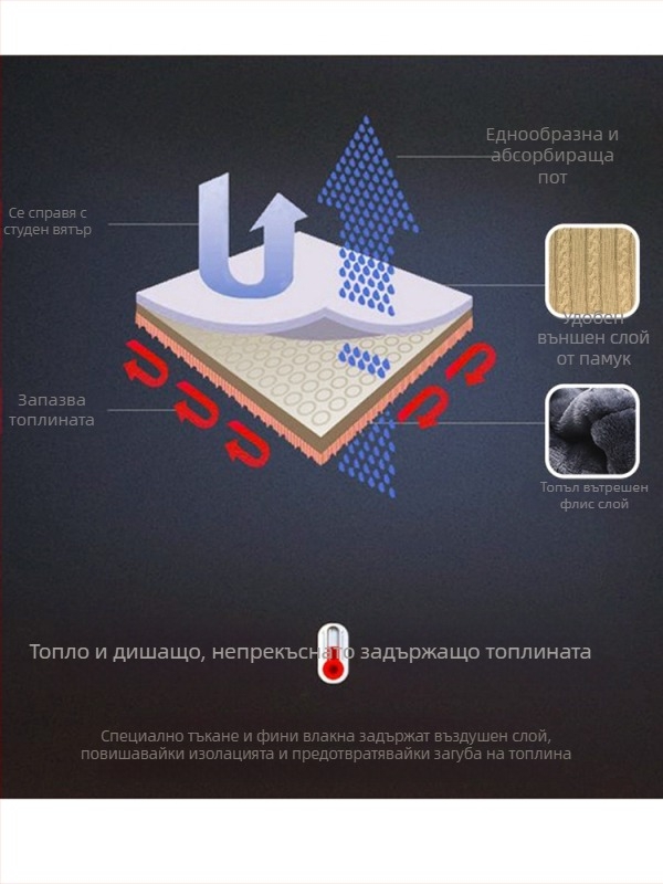 Мъжка безръкавна плетена жилетка-кардиган, 100% памук, подплатена с флис, дебела, V-образно деколте, прилягаща кройка