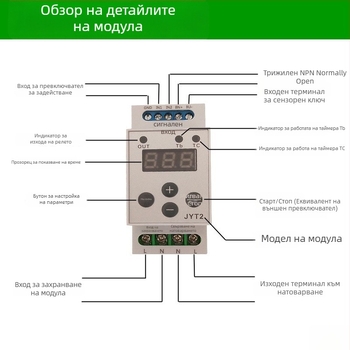 Многофункционален модул за релсово времево реле с брояч на тригери