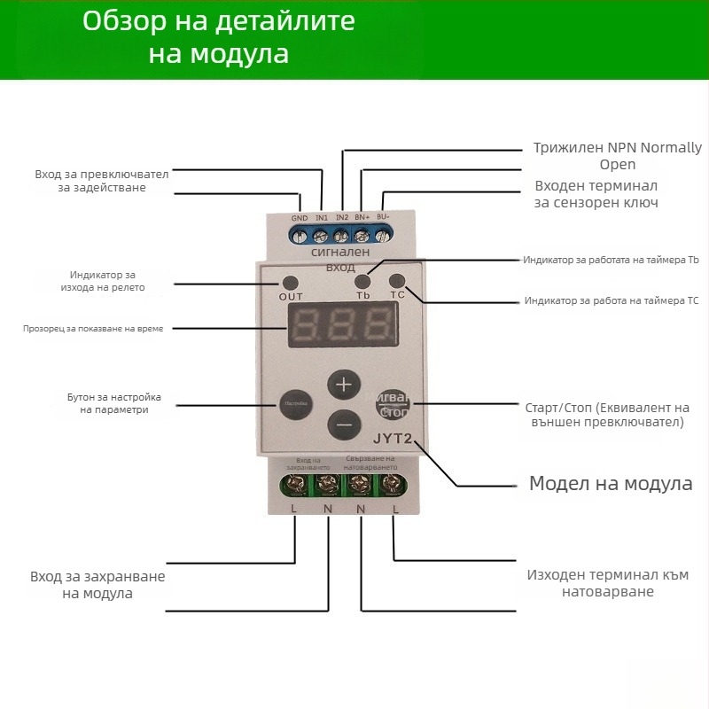 Многофункционален модул за релсово времево реле с брояч на тригери