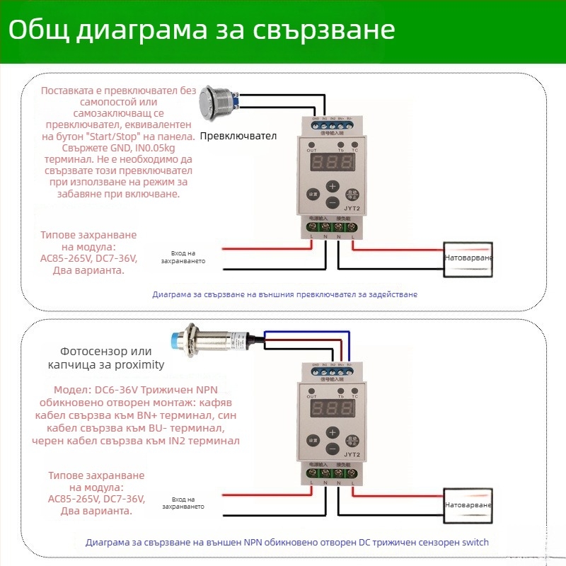 Многофункционален модул за релсово времево реле с брояч на тригери