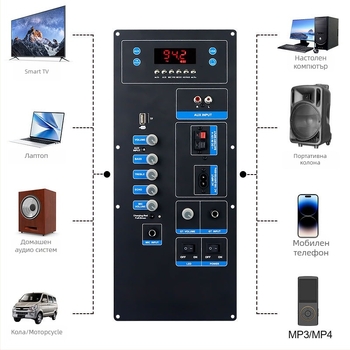 TB01 Bluetooth усилвателна платка за външен субуфер модул – аудио аксесоари, напрежение DC12V или AC110-240V, Bluetooth, входове за микрофон и китара