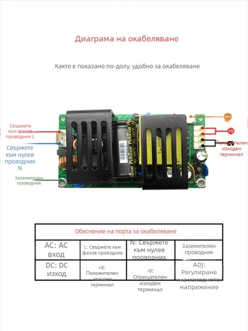 120W AC-DC модул, 220V–24V превключващо захранване с вградена стабилизация на напрежението, индустриален клас