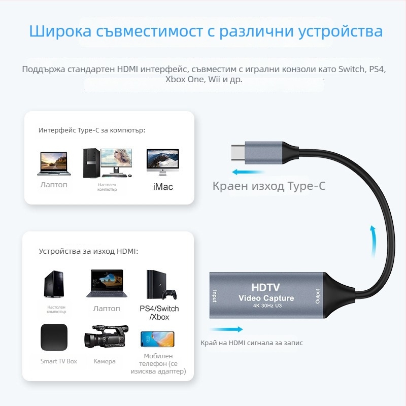 USB 3.0 карта за видеозаснемане с MS2130 чип, HDMI към Type-C заснемане, 1080p