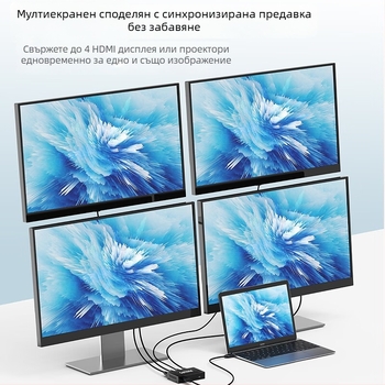 Philips HDMI 2.0 разделител, 1 вход / 4 изхода, 4K60Hz HD видео