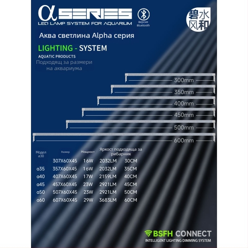 Аквариумна LED лампа с пълен спектър за водни растения, с кронштейн; Мощност: универсален модел; Напрежение: универсален модел; Сертификация: универсален модел; Степен на защита: универсален модел