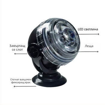 LED прожектор за аквариум — водоустойчив, седемцветна промяна на светлината, USB захранване, 1W, PC корпус