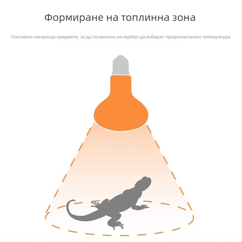 Reptishow UV-A керамична нагревателна лампа за влечуги (гущери, костенурки)