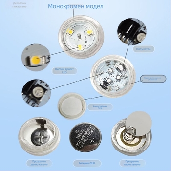 Подводна LED светлина с дистанционно управление, 3 светодиода, 120 lm, цветова температура 3000–6500 K, IP44 водоустойчива
