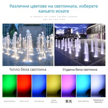 SV-PQ Подводна LED светлина за басейн, 24V, IP68, алуминиев корпус, 6 светодиоди