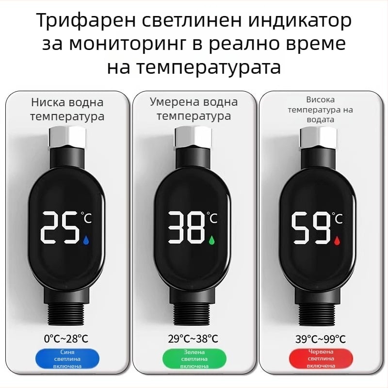 Душ термометър с LED дисплей и интелигентен тъчскрийн, цифров дисплей — Mingtai, модел Temperature Display