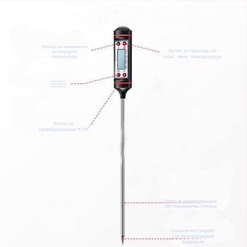 TP101 Електронен термометър с подсветка – пен-тип за бързо измерване на температурата на маслото, млякото, водата и храната, контрол на температурата
